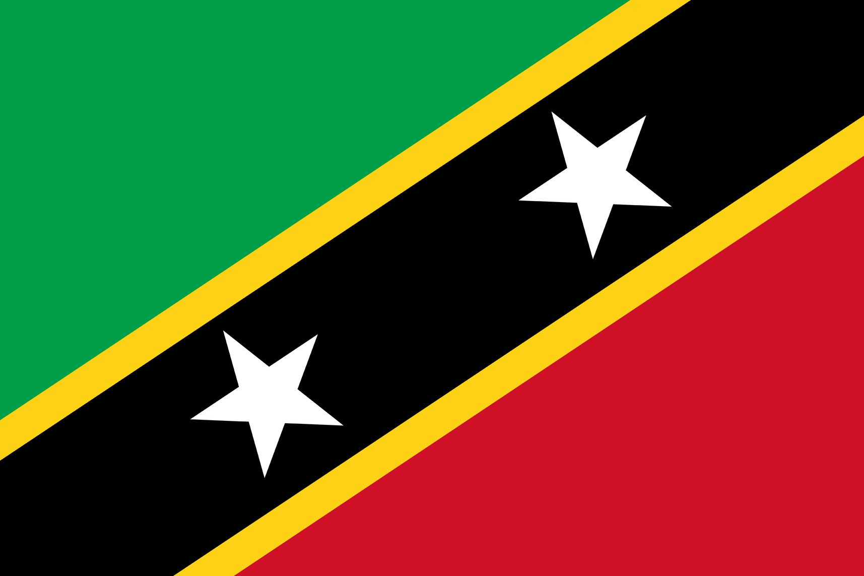 Saint Kitts and Nevis